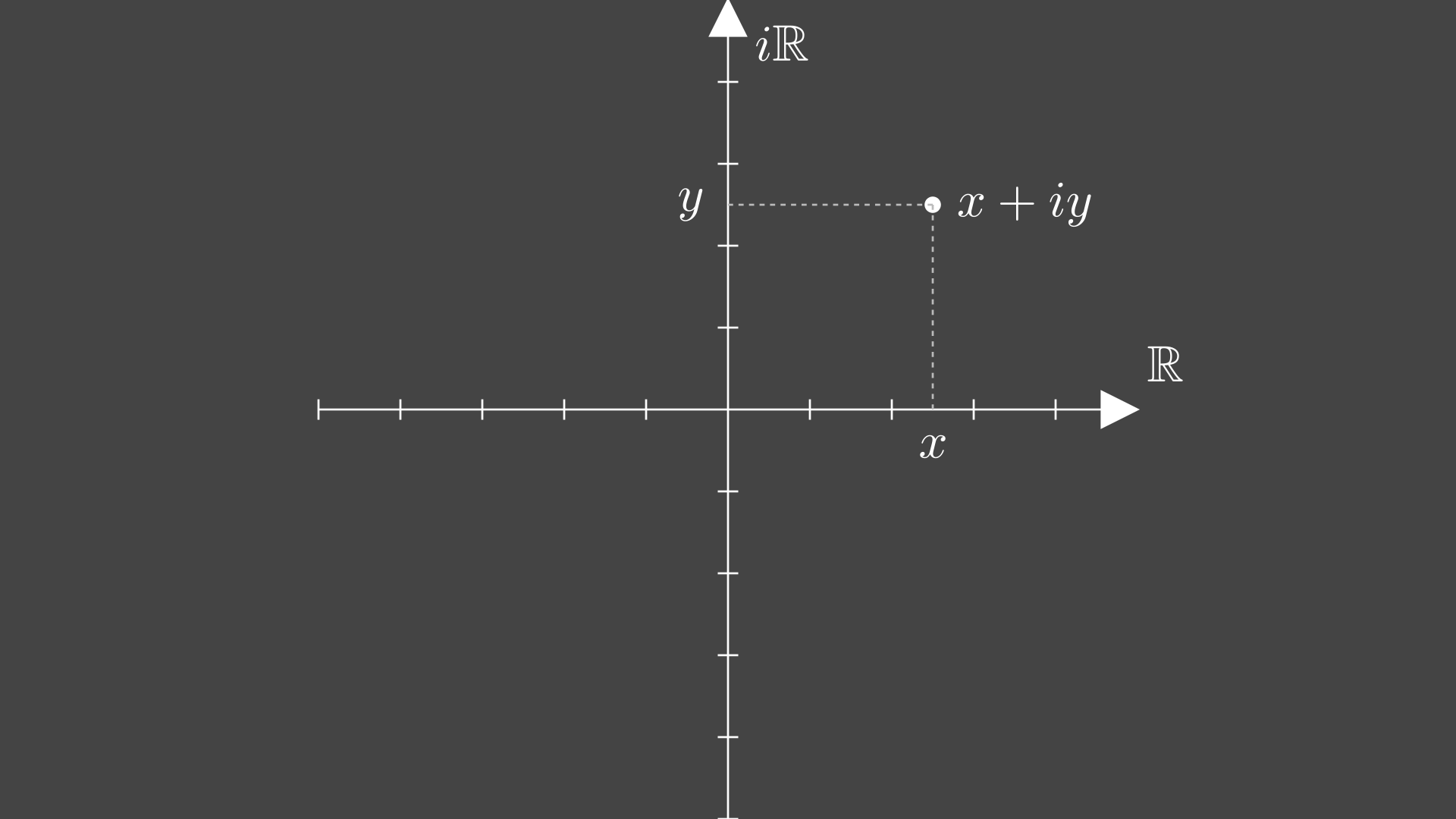 ComplexNumber.png